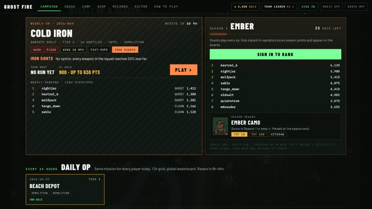 The Weekly Op card “Cold Iron” with Iron Sights rules and the weekly ranking.